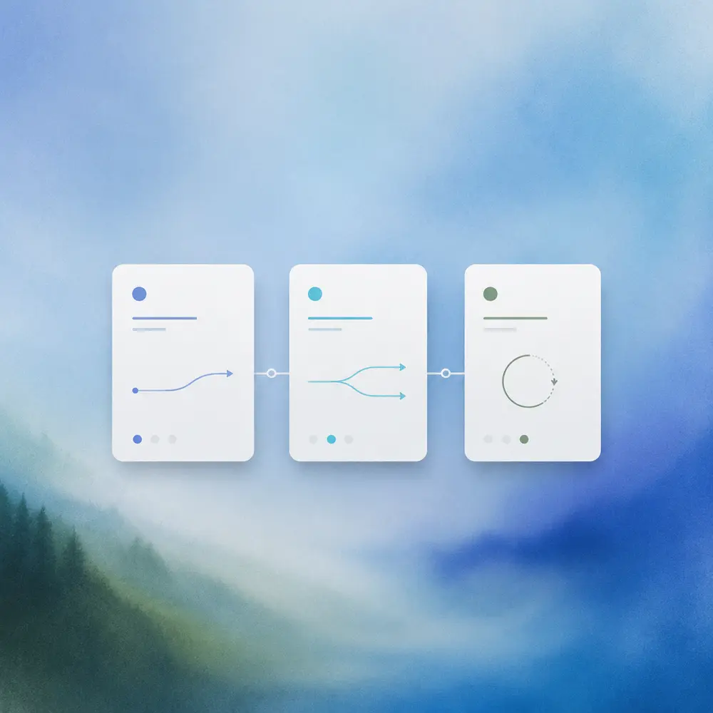 Three connected white workflow cards over a soft blue editorial background