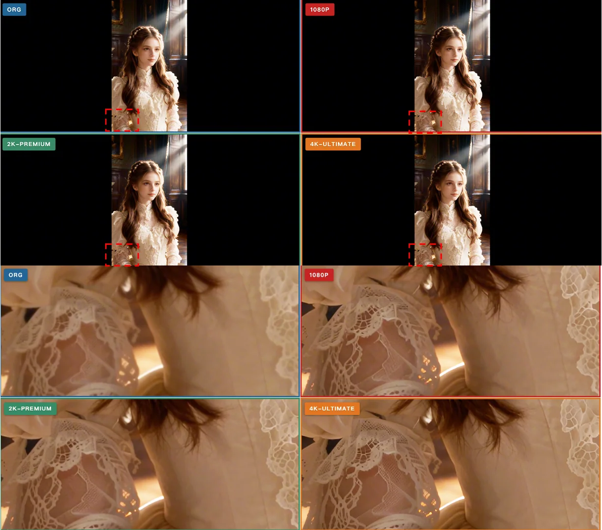 Original, 1080p, 2K Premium and 4K Ultimate output comparison
